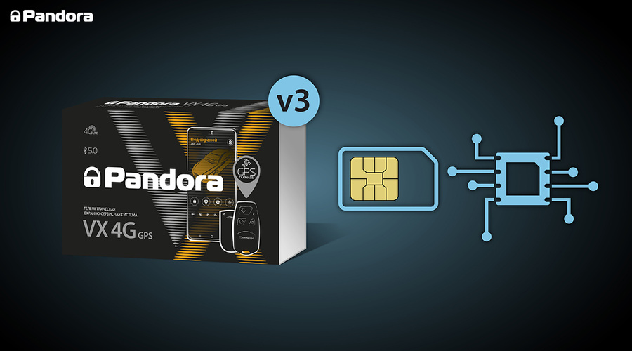 Новое поколение популярных Pandora VX 4G GPS c Sim-chip и nano-SIM готовится в производство